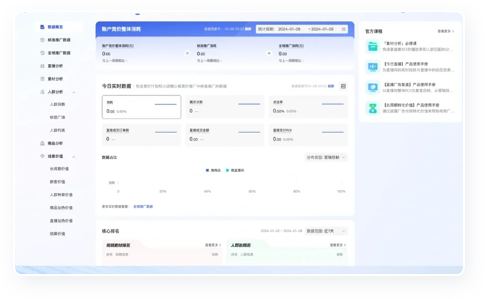 Easy to obtain and verify, convenient for tax management, energy-saving and environmental protection